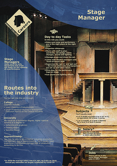 Stage Manager job poster